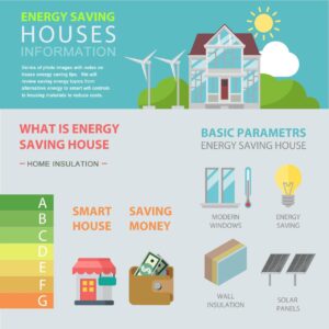 9 Best Mobile Home Insulation Options for Energy Savings