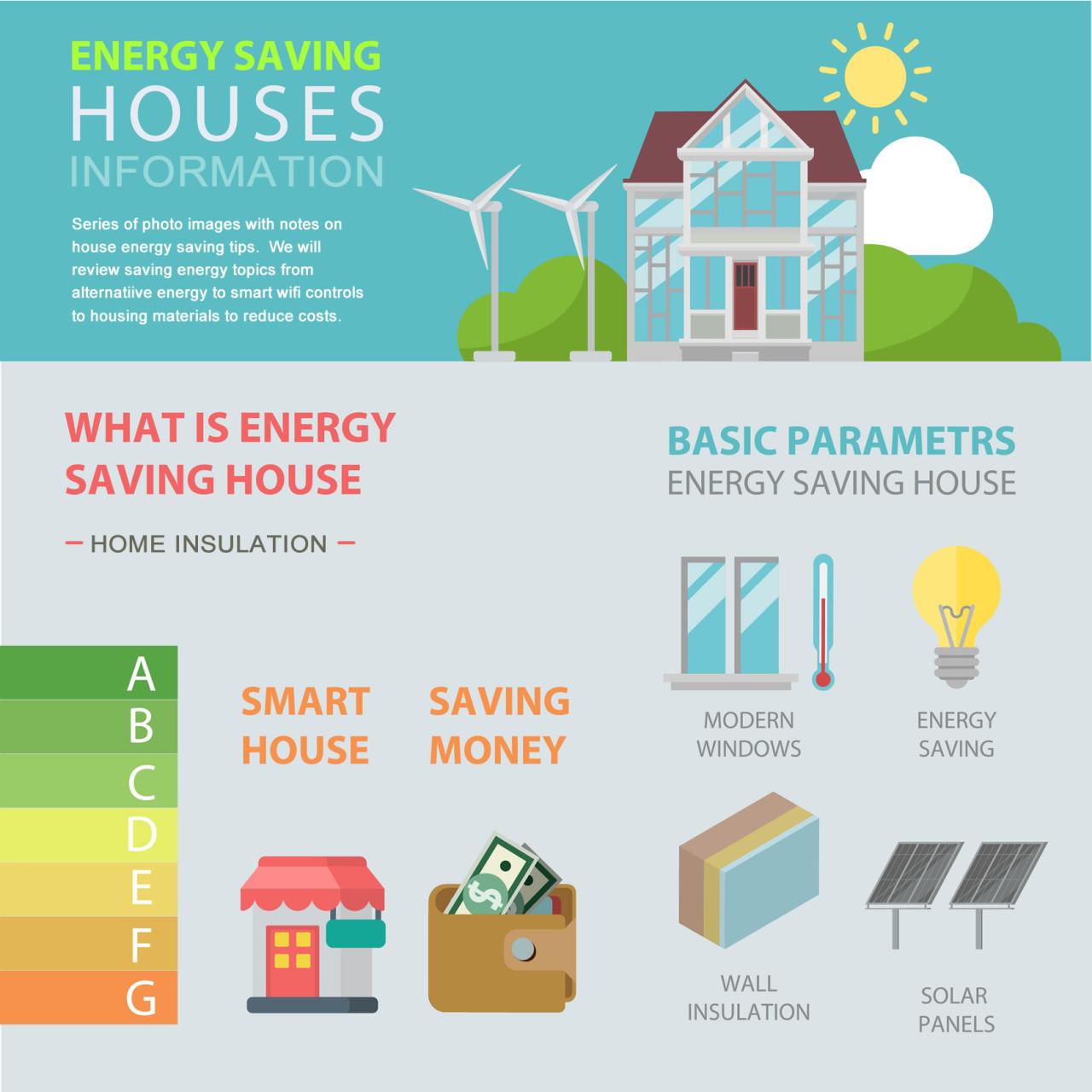 9 Best Mobile Home Insulation Options for Energy Savings